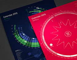 Фондовый рынок, Daily history за 30 октября 2025 г.